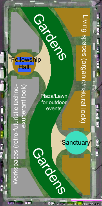 SolSeed Village layout for video.png